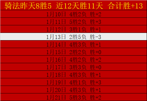 詹姆斯与戴,维斯携手共,湖人双星助,开元体育会员登录入口,开元棋牌官网,开元体育