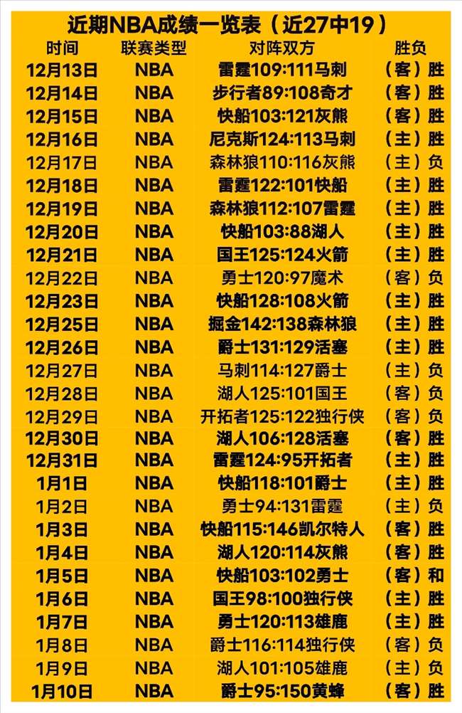 切尔西官方,奇尔维尔回,归单独训练,开元体育会员登录入口,开元棋牌官网,开元体育