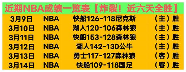 开拓者主场,对决,三连胜能否,开元体育会员登录入口,开元棋牌官网,开元体育