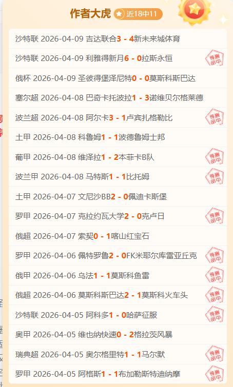 周六,澳超赛事,墨尔本城,开元体育会员登录入口,开元棋牌官网,开元体育