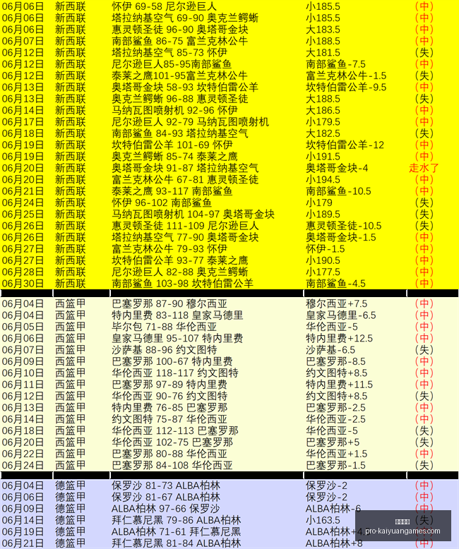 埃及战阿根,阿根廷能否,突破重围进,开元体育官网,开元体育App,开元体育直播,开元体育平台,开元体育娱乐