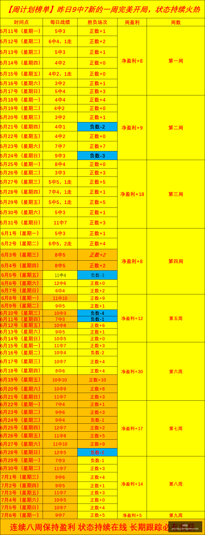 开元体育开,元体育官网,数据冲到,开元体育官网,开元体育App,开元体育直播,开元体育平台,开元体育娱乐