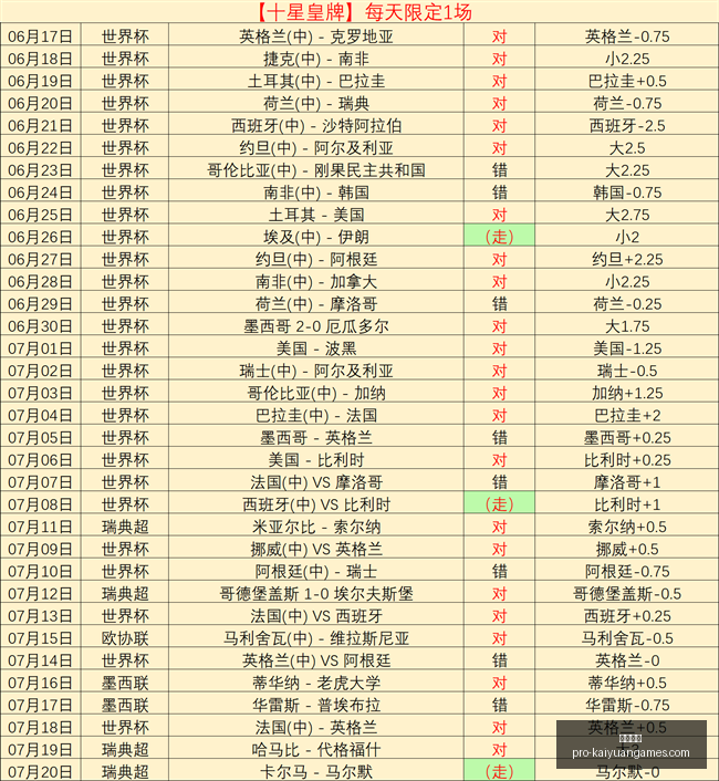 开元体育,开元体育官网,开元体育App,开元体育官网,开元体育App,开元体育直播,开元体育平台,开元体育娱乐