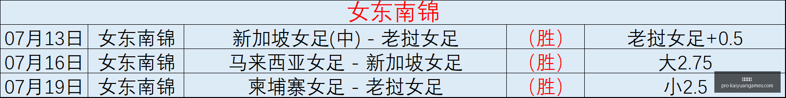 开元体育,开元体育官网,开元体育App,开元体育官网,开元体育App,开元体育直播,开元体育平台,开元体育娱乐