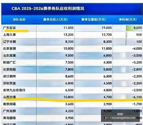开元体育,开元体育官网,开元体育App,开元体育官网,开元体育App,开元体育直播,开元体育平台,开元体育娱乐