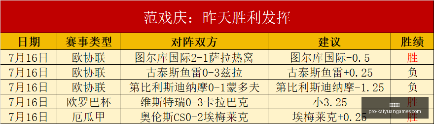 开元体育,开元体育官网,开元体育App,开元体育官网,开元体育App,开元体育直播,开元体育平台,开元体育娱乐