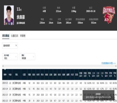 开元体育,开元体育官网,开元体育App,开元体育官网,开元体育App,开元体育直播,开元体育平台,开元体育娱乐