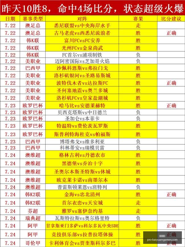 开元体育,开元体育官网,开元体育App,开元体育官网,开元体育App,开元体育直播,开元体育平台,开元体育娱乐