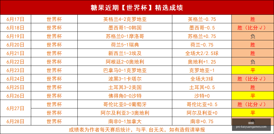开元体育,开元体育官网,开元体育App,开元体育官网,开元体育App,开元体育直播,开元体育平台,开元体育娱乐