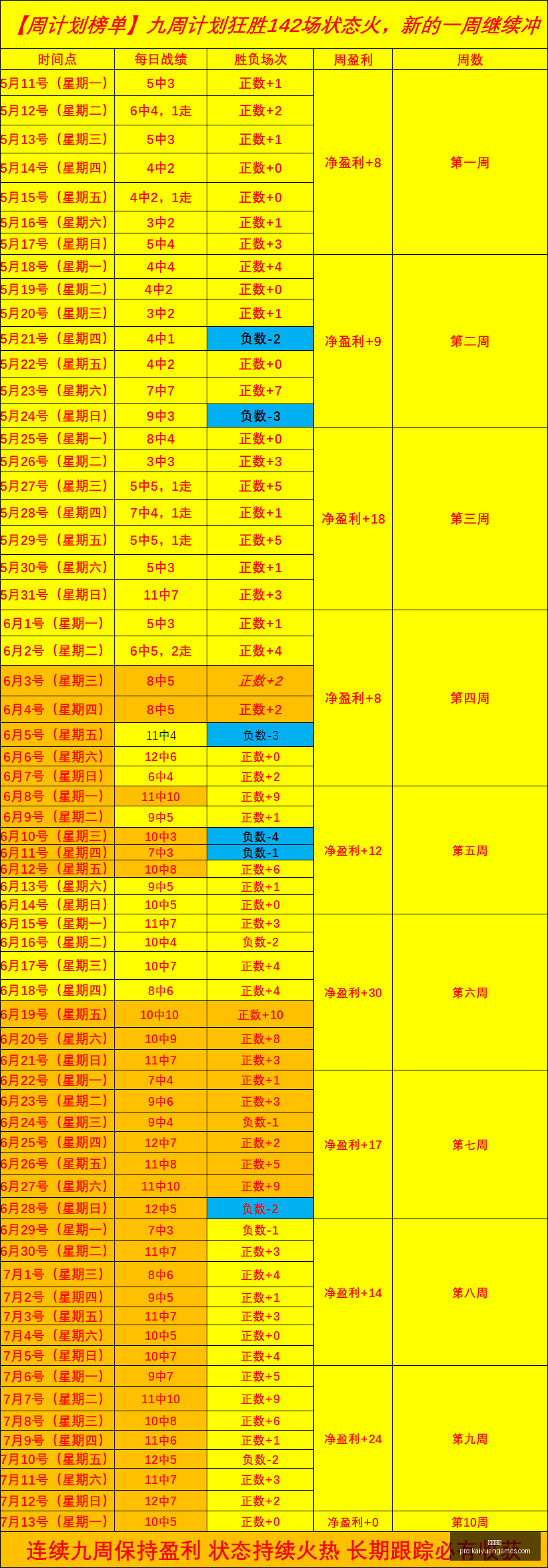 开元体育开,元体育官网,新动作落地,开元体育官网,开元体育App,开元体育直播,开元体育平台,开元体育娱乐