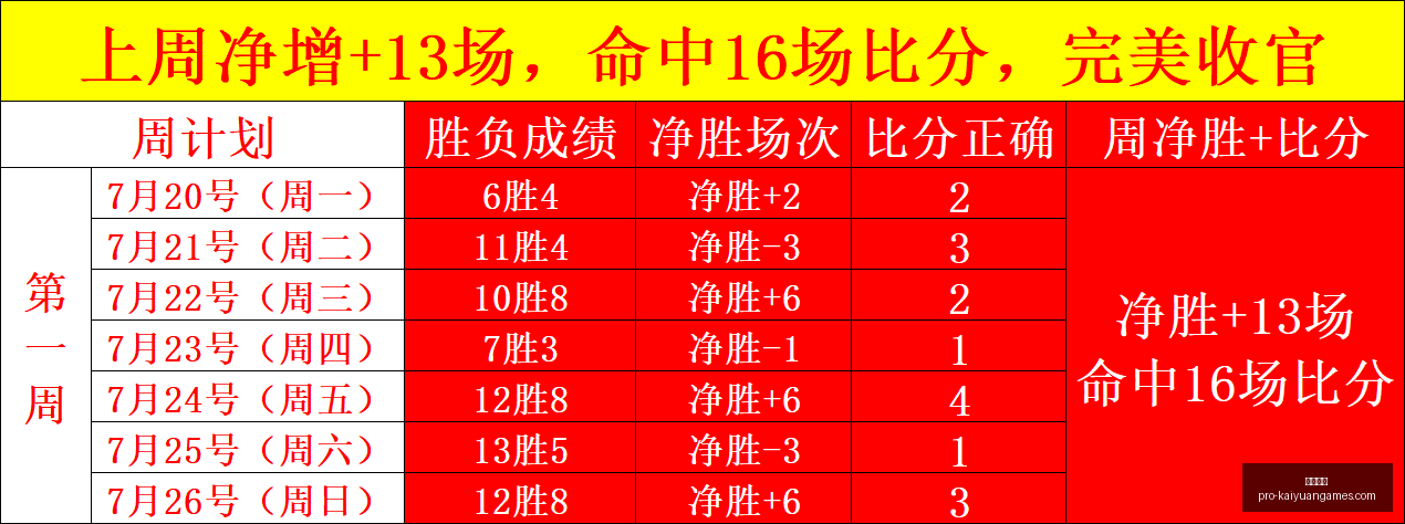 开元体育,开元体育官网,开元体育App,开元体育官网,开元体育App,开元体育直播,开元体育平台,开元体育娱乐