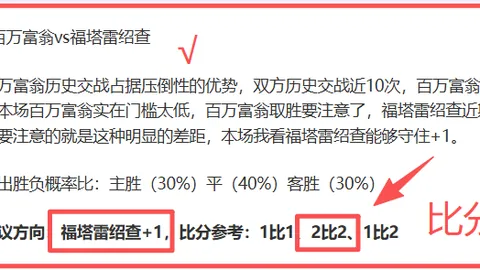 尊享云端翱翔——王燊超体验直升机之旅，1680元即享10分钟航程，官方独家视角，俯瞰美景！