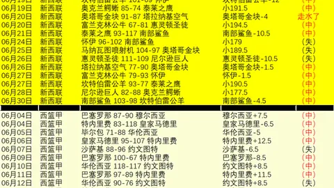 埃及战阿根廷：阿根廷能否突破重围进四强