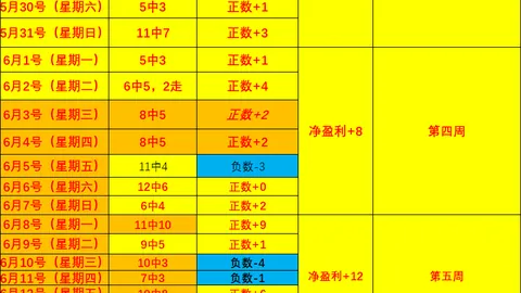 开元体育开元体育官网数据冲到103208引发关注