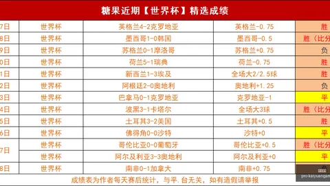 开元体育 113536