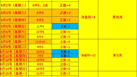开元体育开元体育官网新动作落地引发关注
