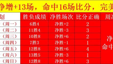 开元体育 115118