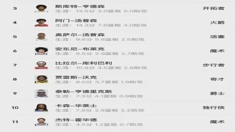 开元体育开元体育官网数据冲到120209引发关注
